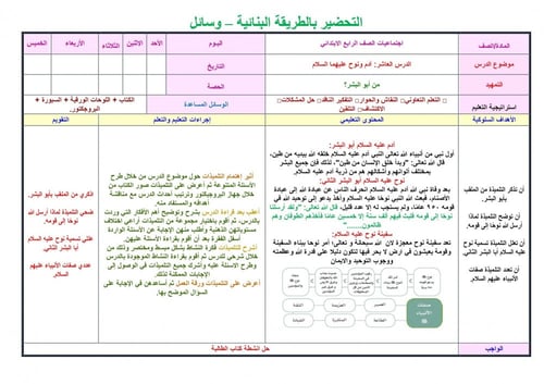 تحضير دراسات اجتماعية رابع ابتدائي الفصل الثالث