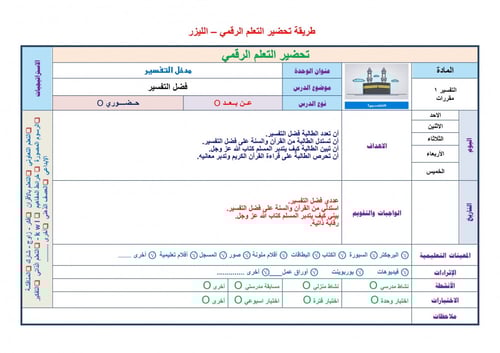 تحضير تفسير 1 مقررات