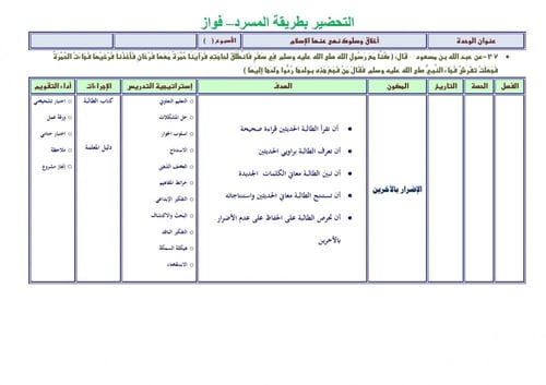 تحضير حديث ثاني متوسط الفصل الثالث