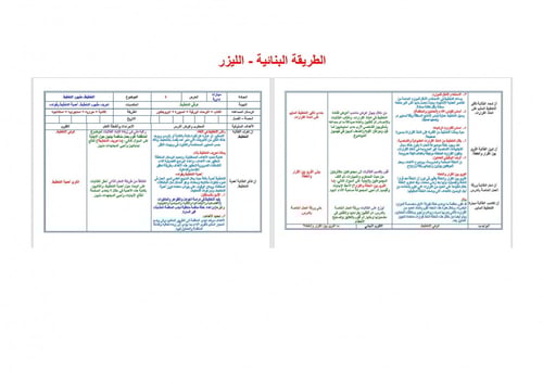 اختبار مهارات إدارية مقررات