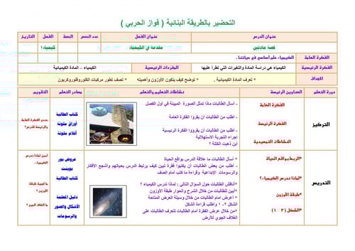 تحضير كيمياء اول ثانوي مسارات الفصل الثالث