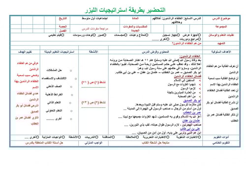 تحضير دراسات اجتماعية اول متوسط الفصل الثالث