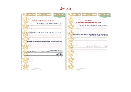 تحضير توحيد 2 مقررات