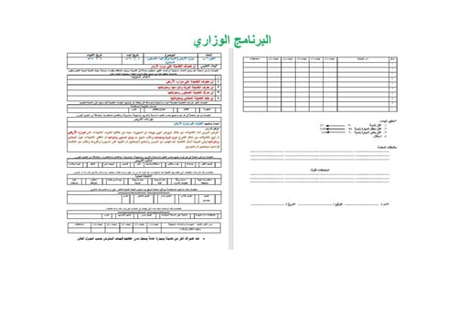 تحضير علوم سادس ابتدائي الفصل الثالث تربية فكرية