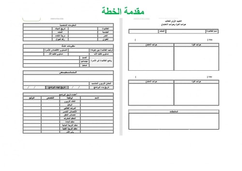 تحضير دراسات إسلامية ثاني ابتدائي الفصل الثالث ترب...