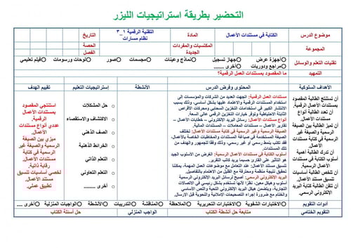 تحضير تقنية رقمية اول ثانوي مسارات الفصل الثالث