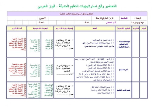 تحضير لغتي ثاني ابتدائي الفصل الثالث