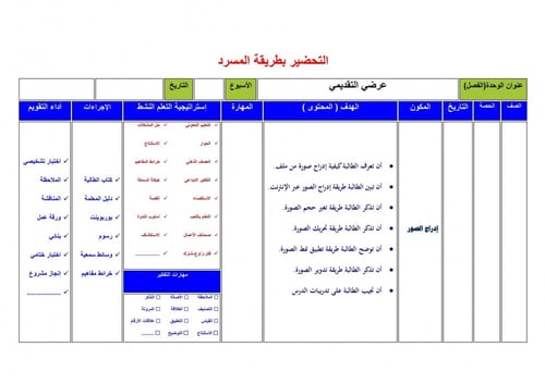 تحضير مهارات رقمية رابع ابتدائي الفصل الثالث