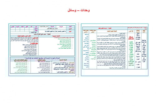تحضير حاسب الي 1 مقررات