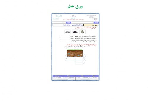 تحضير علوم سادس ابتدائي الفصل الثالث تربية فكرية