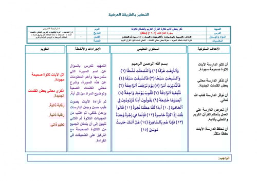 تحضير قران كريم ثالث كبيرات الفصل الثالث