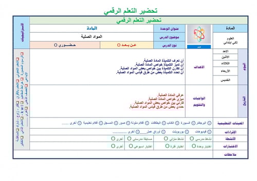تحضير علوم ثاني ابتدائي الفصل الثالث