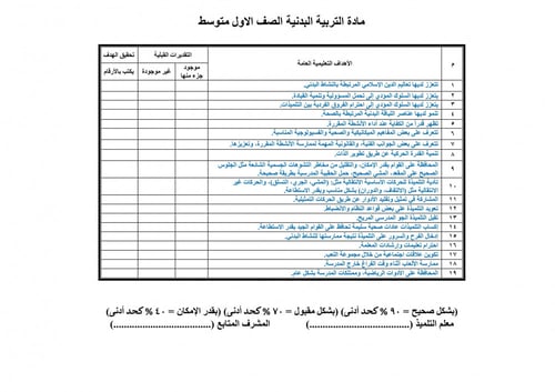 تحضير تربية بدنية اول متوسط الفصل الثالث تربية فكر...