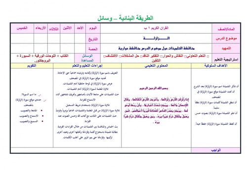 تحضير قران اول ابتدائي الفصل الثالث
