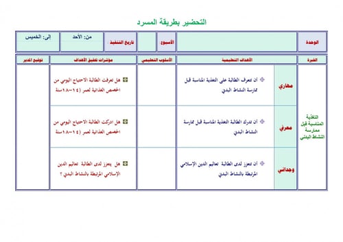 تحضير تربية بدنيه ثاني متوسط الفصل الثالث