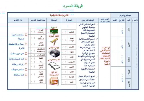 تحضير مهارات رقمية سادس ابتدائي الفصل الثالث تربية...