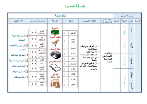 تحضير تربية فنية اول ثانوي الفصل الثالث تربية فكري...