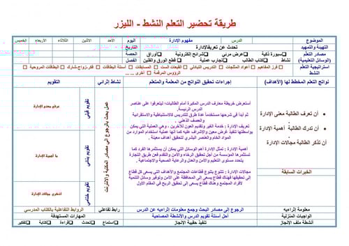ملخص مهارات إدارية مقررات