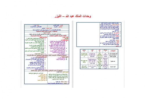 تحضير احياء 1 مقررات