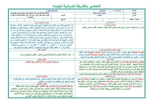 تحضير تربية فنية اول ابتدائي الفصل الثالث