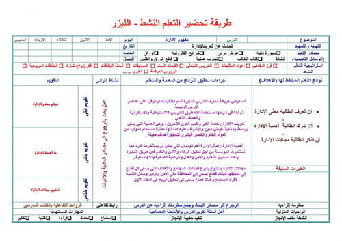 كتاب مهارات إدارية مقررات