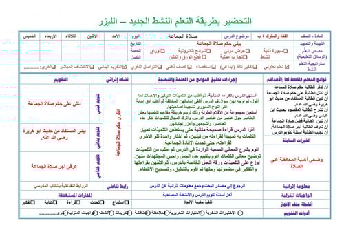 تحضير فقه رابع ابتدائي الفصل الثالث