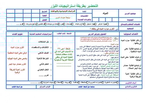 تحضير دراسات اجتماعية خامس ابتدائي الفصل الثالث