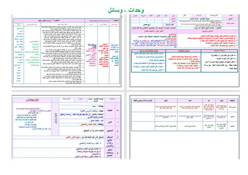 تحضير لغتي ثاني متوسط الفصل الثالث