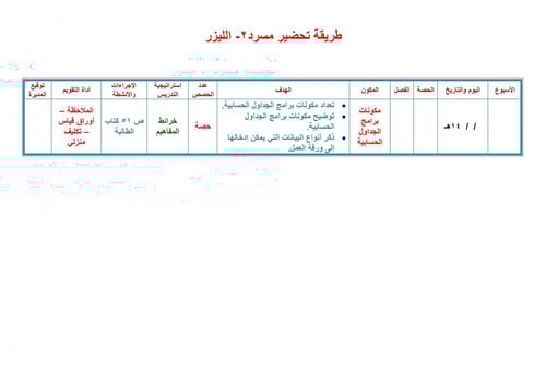 تحضير حاسب آلي ثاني متوسط الفصل الثالث