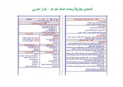 تحضير قران رابع ابتدائي الفصل الثالث
