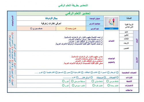 تحضير تربية فنية ثاني ابتدائي الفصل الثالث