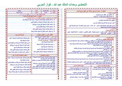 تحضير رياضيات ثالث متوسط الفصل الثالث