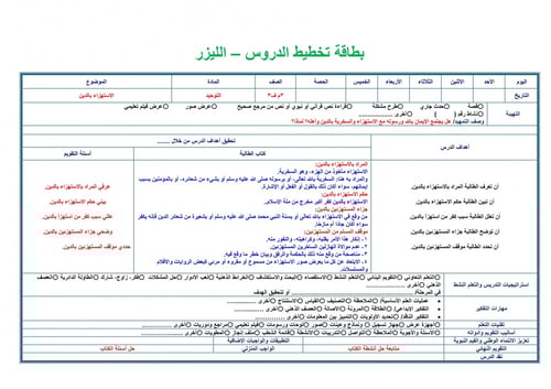 تحضير توحيد ثالث متوسط الفصل الثالث