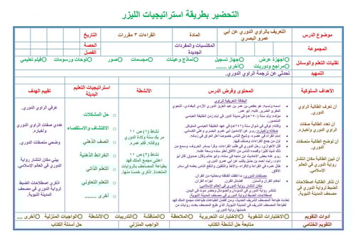 تحضير قراءات 3 مقررات مدارس التحفيظ