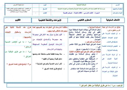 تحضير علوم واقتصاد ثاني كبيرات الفصل الثالث