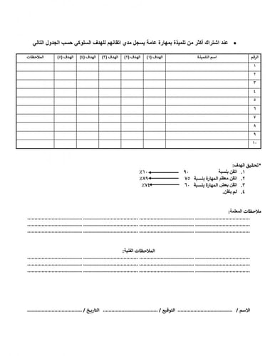 تحضير اجتماعيات ثالث متوسط الفصل الثالث تربية فكري...