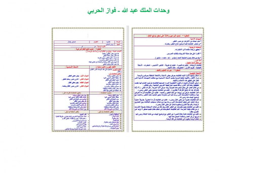 تحضير توحيد ثاني متوسط الفصل الثالث