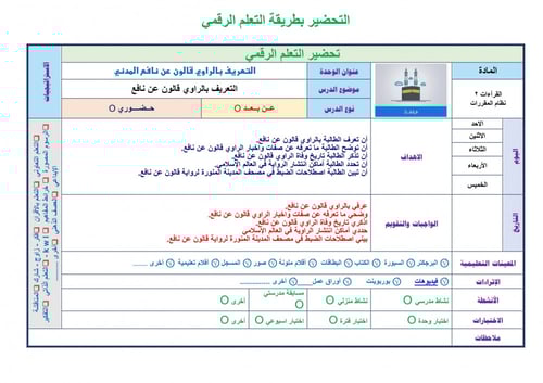 تحضير قراءات 2 مقررات مدارس التحفيظ