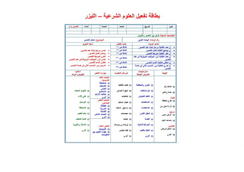 تحضير تفسير 1 مقررات