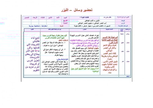 شرح درس نبذة مختصرة عن الفنون النثر العربي الحديث...