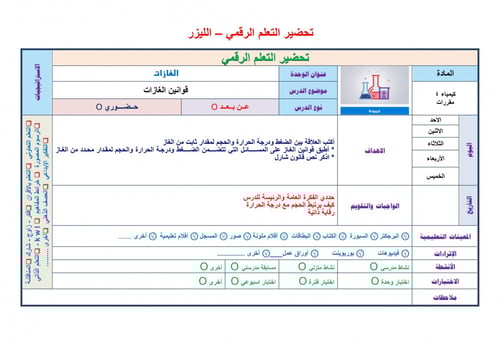 تحضير كيمياء 4 مقررات