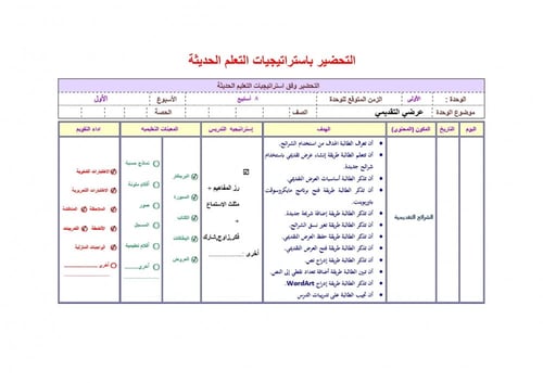 تحضير مهارات رقمية خامس ابتدائي الفصل الثالث