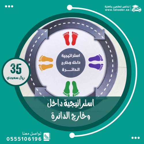 استراتيجية داخل وخارج الدائرة