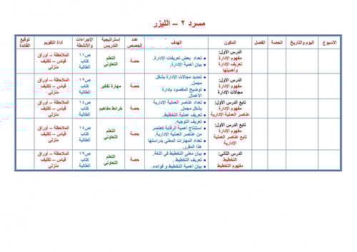 تحضير مهارات إدارية مقررات