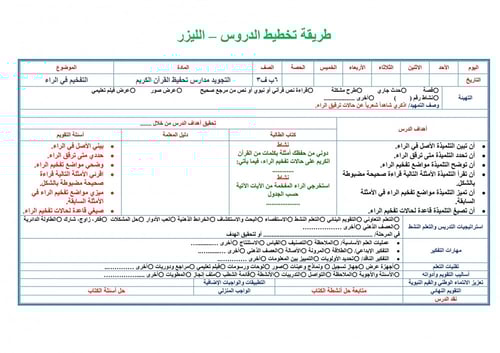 تحضير تجويد سادس ابتدائي الفصل الثالث مدارس التحفي...