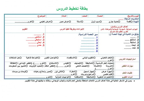 شرح درس إزالة النجاسة عن البدن ( الجسم ) ماده فقه...