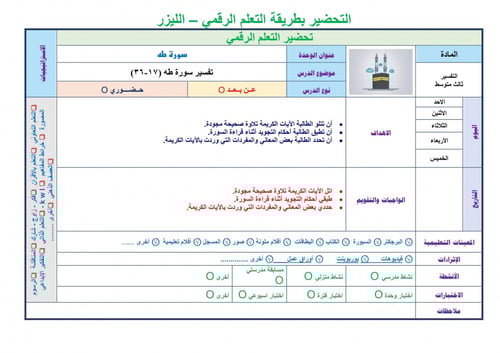 تحضير تفسير ثالث متوسط الفصل الثالث