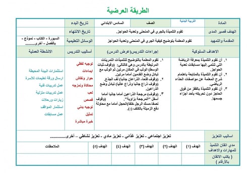 تحضير تربية بدنية ثاني ابتدائي الفصل الثالث تربية...