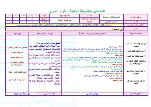 تحضير فقه سادس ابتدائي الفصل الثالث