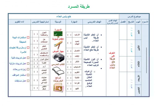 تحضير مهارات حياتية واسرية ثاني ابتدائي الفصل الثا...